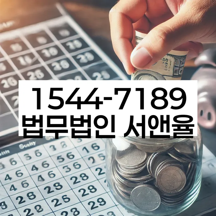 적절한 키워드
